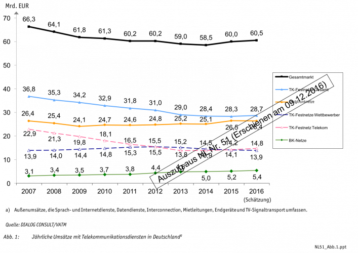 Grafik Homepage_2.png
